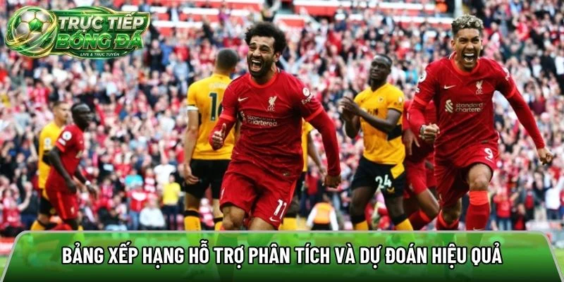 Bảng xếp hạng hỗ trợ phân tích và dự đoán hiệu quả